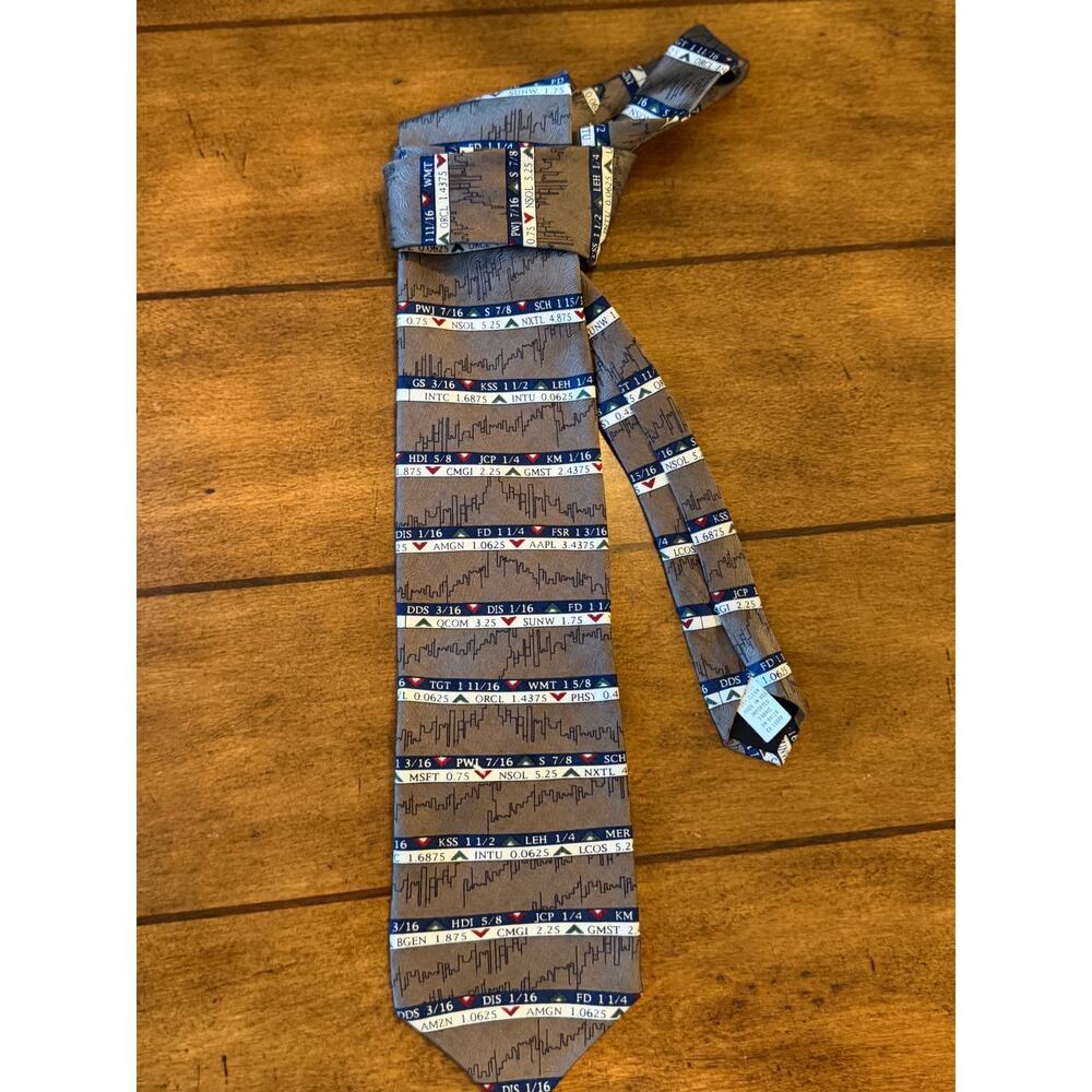 RM Style: Vintage US Stock Market 100% Silk necktie (year 2000)